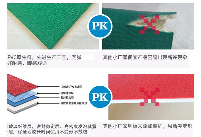 PVC地板品牌哪家好？