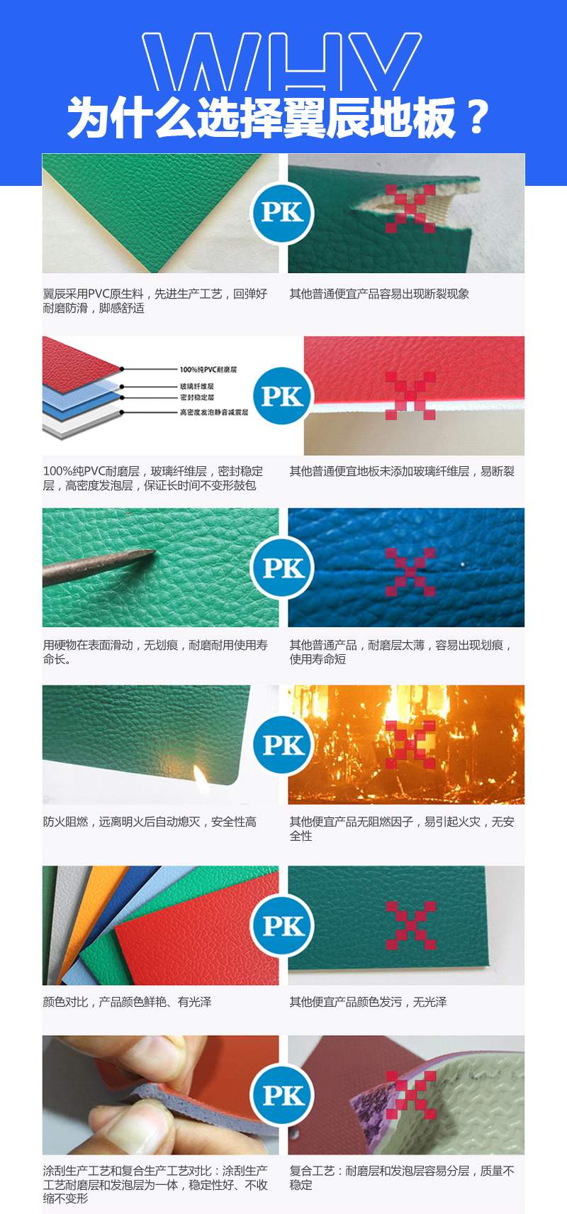 翼辰PVC地板優勢
